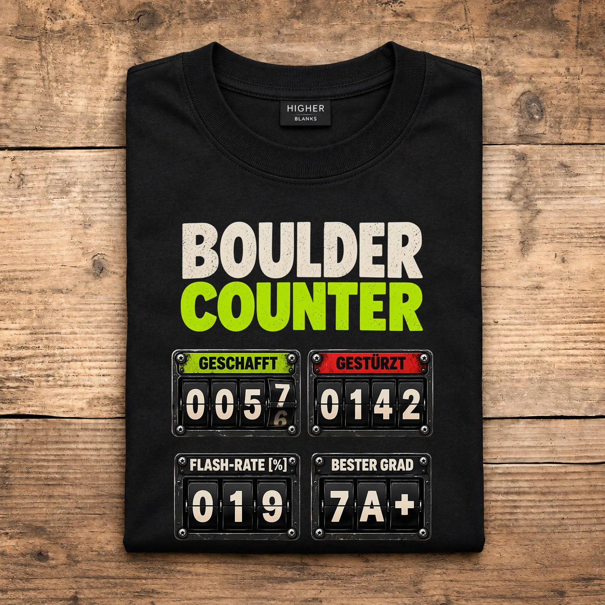 Boulder Counter