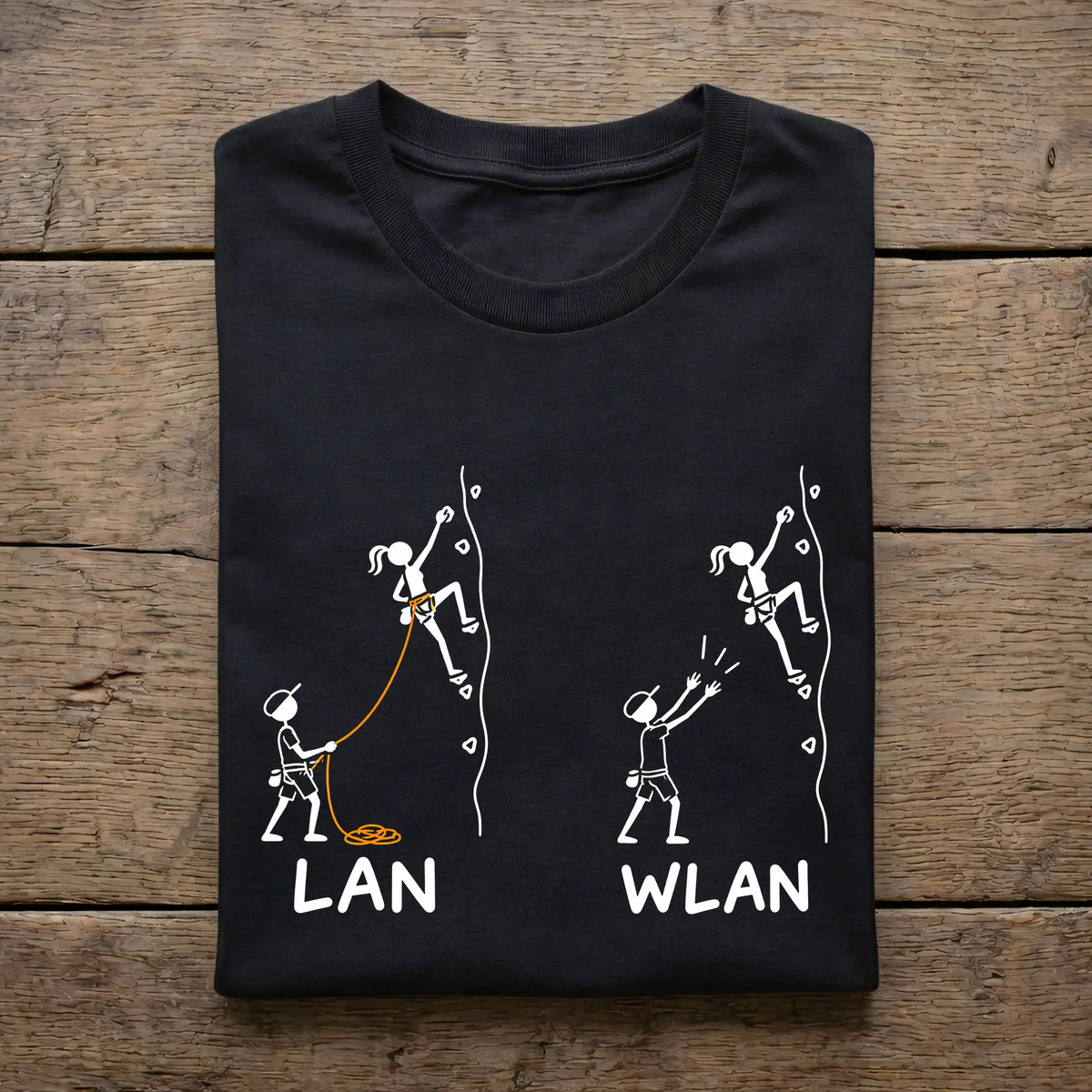 LAN / WLAN