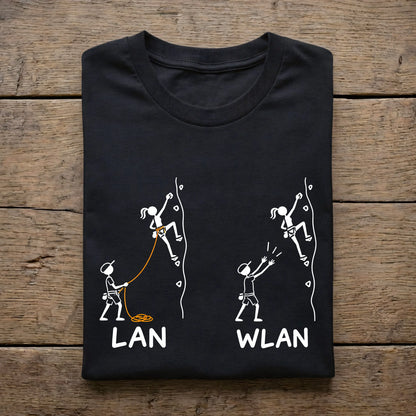 LAN / WLAN