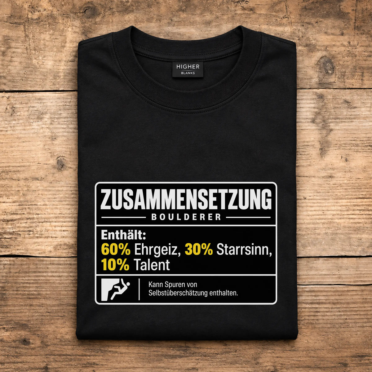 Zusammensetzung Boulderer