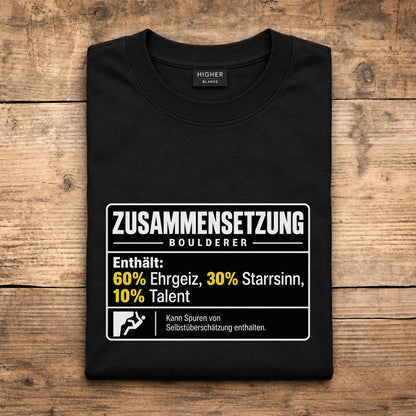 Zusammensetzung Boulderer