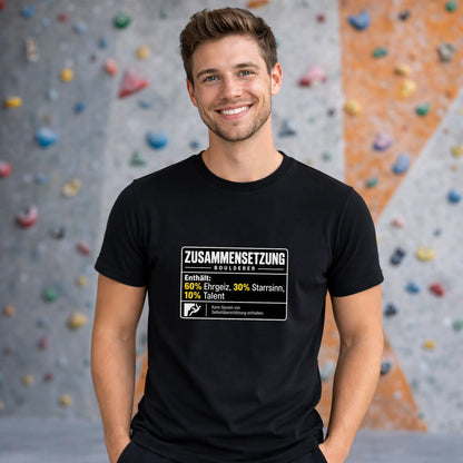 Zusammensetzung Boulderer